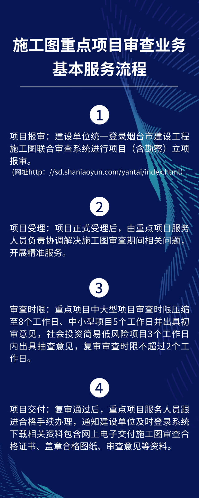 施工圖重點項目審查業(yè)務.png